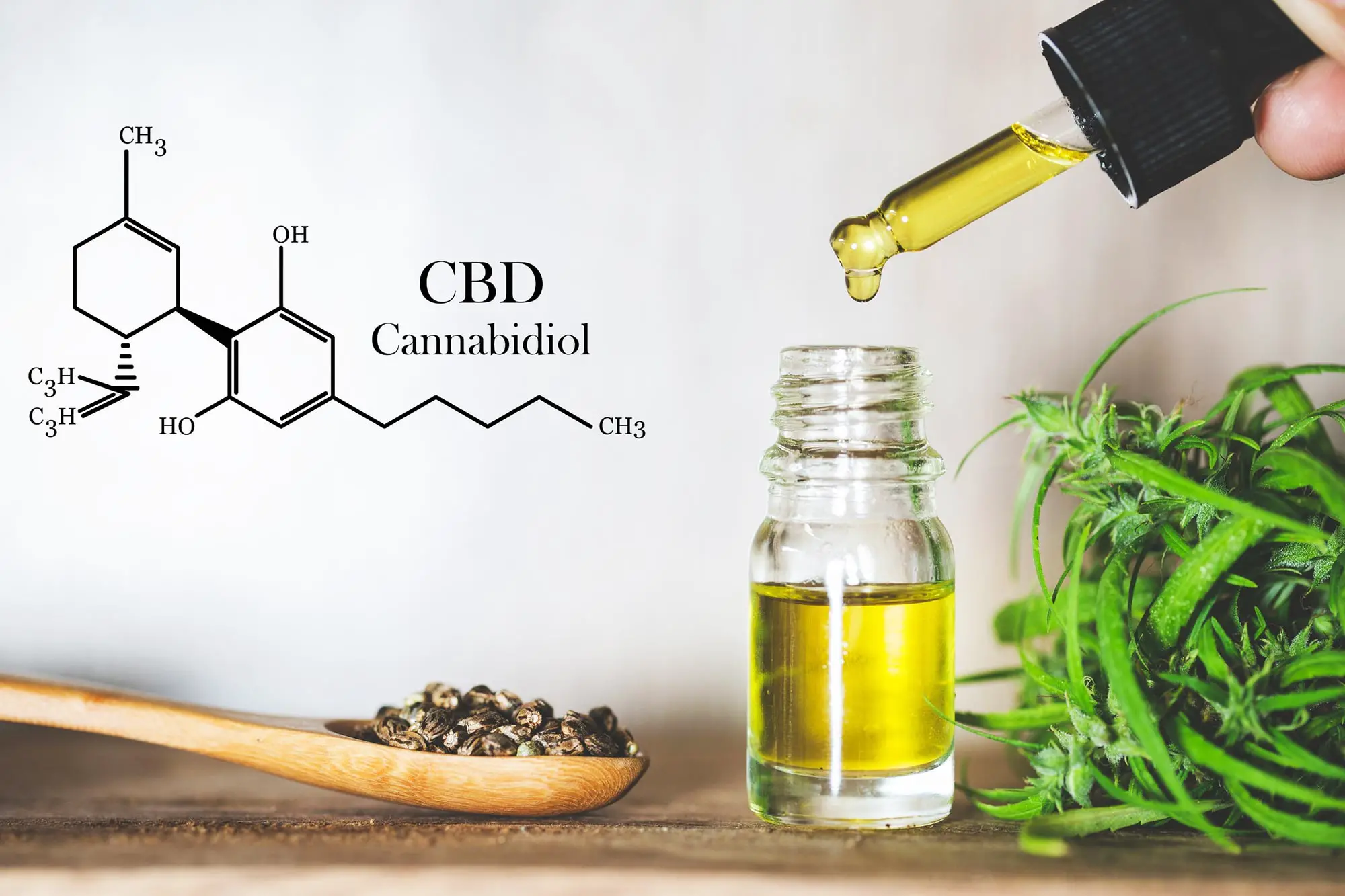CBD Oil: The Miracle in a Bottle